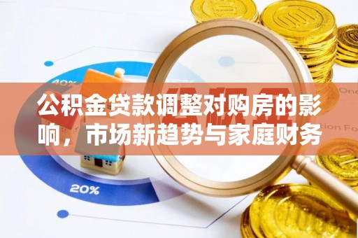 建昌公积金贷款调整对购房的影响，市场新趋势与家庭财务规划